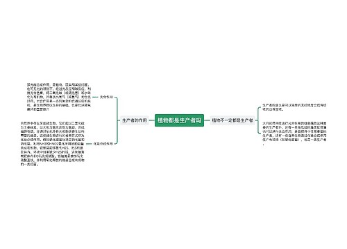 植物都是生产者吗