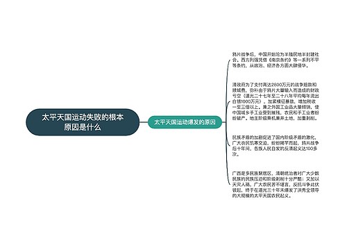 太平天国运动失败的根本原因是什么