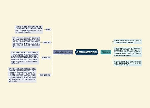 含硫氨基酸包括哪些