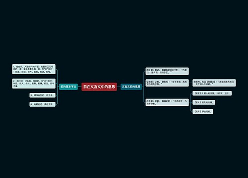 前在文言文中的意思