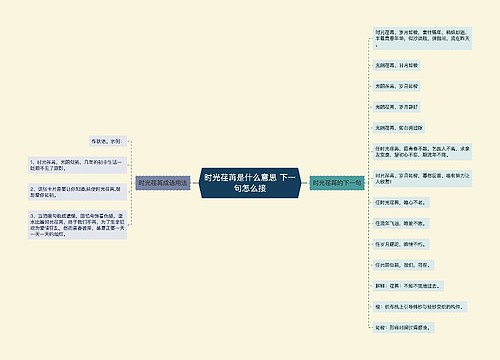 时光荏苒是什么意思 下一句怎么接