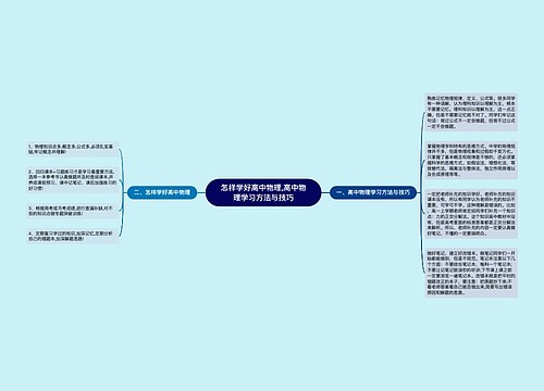 怎样学好高中物理,高中物理学习方法与技巧