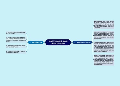 怎样学好高中物理,高中物理学习方法与技巧