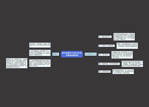 高中地理学习方法介绍 如何提高地理成绩