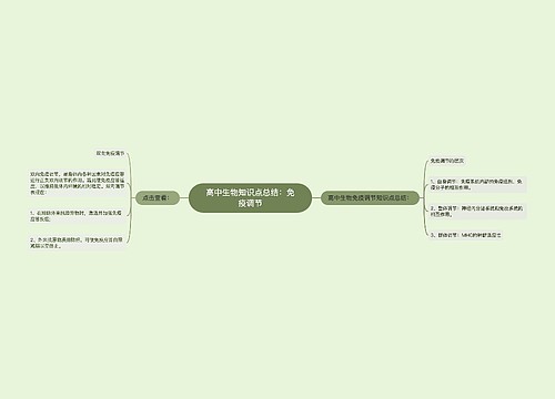 高中生物知识点总结：免疫调节