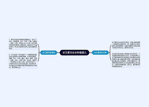 长江黄河分水岭是哪儿