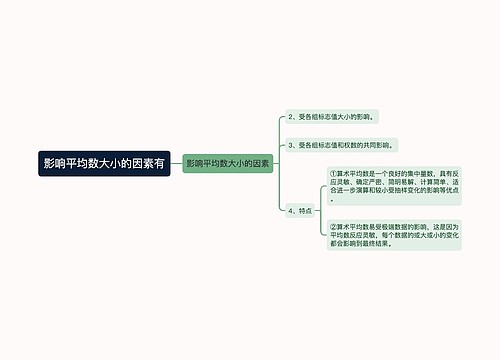 影响平均数大小的因素有