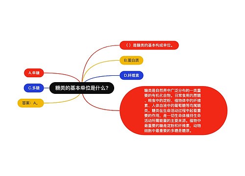 糖类的基本单位是什么?