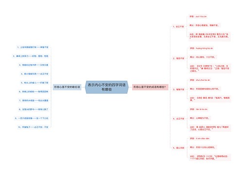 表示内心不安的四字词语有哪些