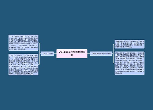 史记廉颇蔺相如列传的简介