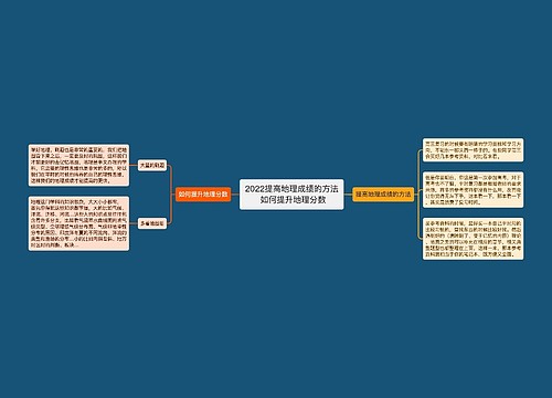 2022提高地理成绩的方法 如何提升地理分数