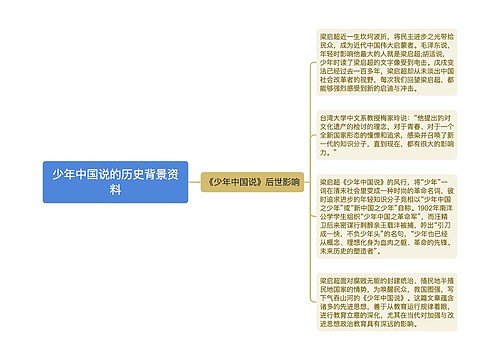 少年中国说的历史背景资料预览图