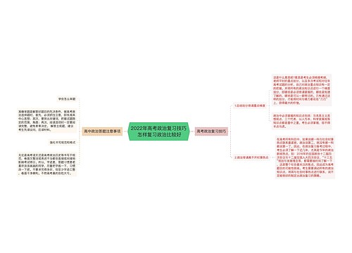 2022年高考政治复习技巧 怎样复习政治比较好