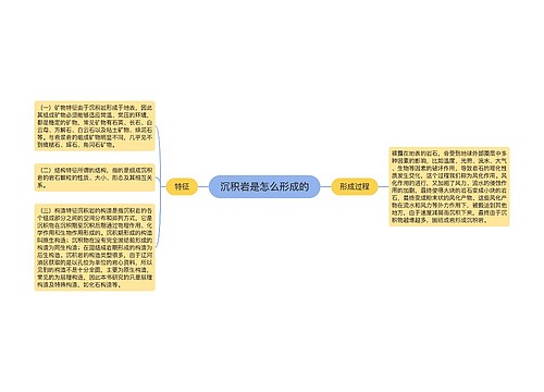 沉积岩是怎么形成的