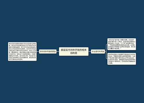 我国实行对外开放的根本目的是