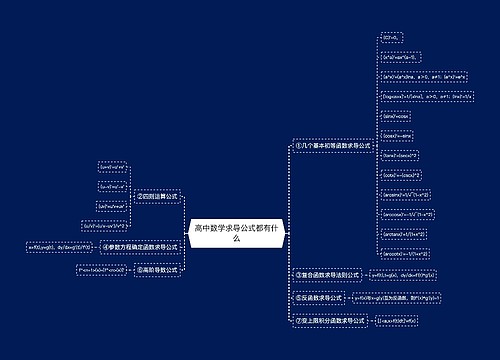 高中数学求导公式都有什么