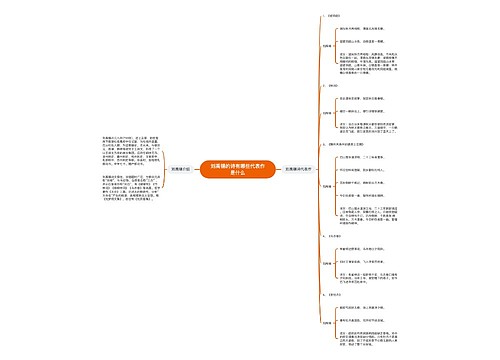 刘禹锡的诗有哪些代表作是什么