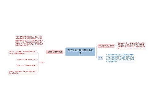 君子之至于斯也是什么句式