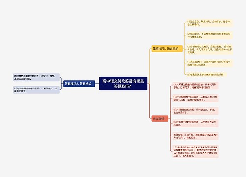 高中语文诗歌鉴赏有哪些答题技巧？