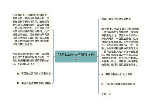 雅典社会平民阶层有何特点