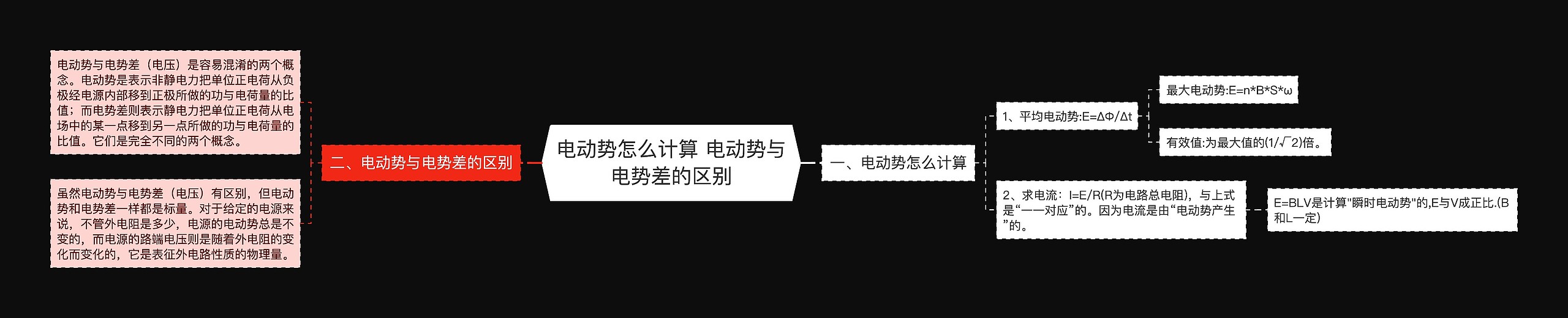 ​电动势怎么计算 ​电动势与电势差的区别