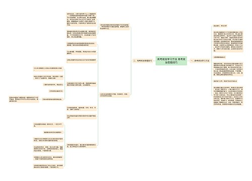 高考政治学习方法 高考政治答题技巧