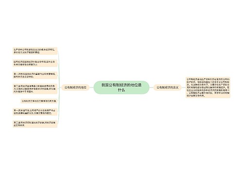 我国公有制经济的地位是什么