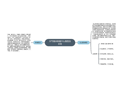 天气晚来秋是什么意思及出处