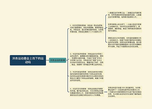 洋务运动是自上而下的运动吗