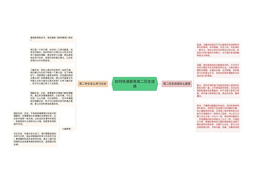 如何快速提高高二历史成绩