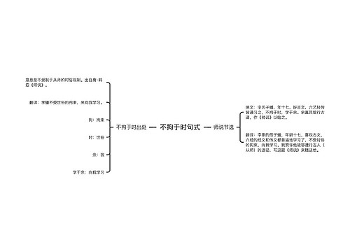 不拘于时句式