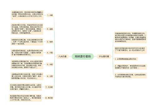 地球是行星吗