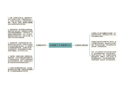 红细胞三大功能是什么