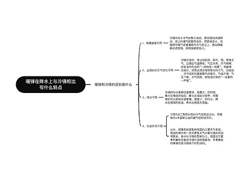 暖锋在降水上与冷锋相比有什么特点