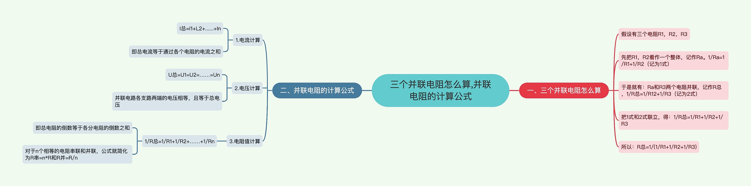 三个并联电阻怎么算,并联电阻的计算公式