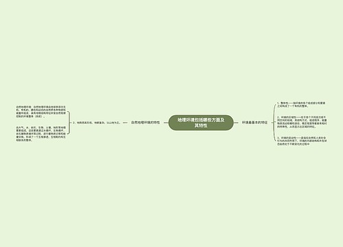 地理环境包括哪些方面及其特性