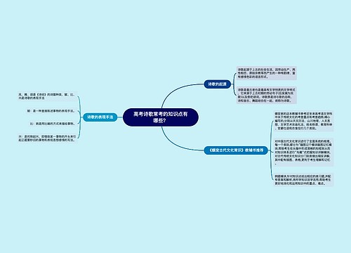 高考诗歌常考的知识点有哪些？