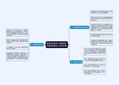 辩证法和形而上学的区别 辩证法和形而上学的介绍