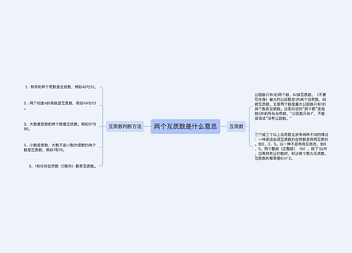 两个互质数是什么意思