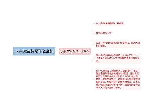 gcj-02坐标是什么坐标