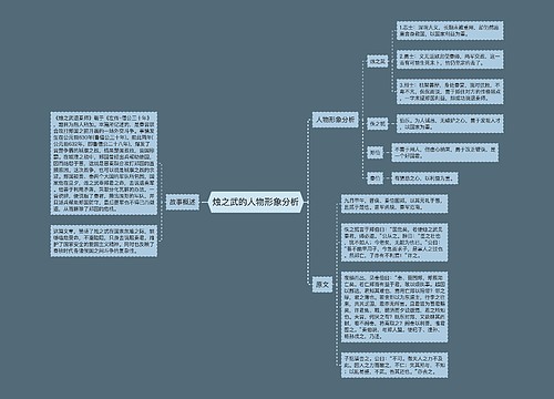 烛之武的人物形象分析