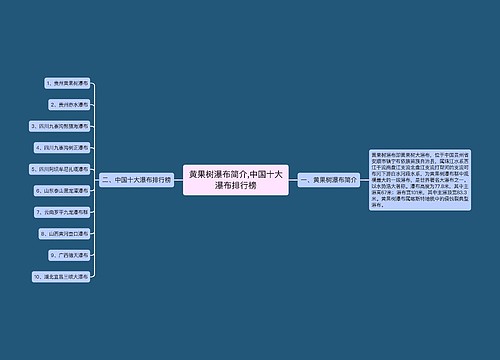 黄果树瀑布简介,中国十大瀑布排行榜