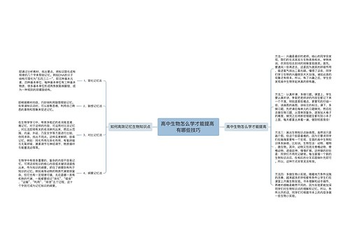 高中生物怎么学才能提高 有哪些技巧