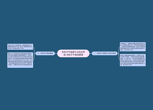 本初子午线是什么的分界线 本初子午线在哪里