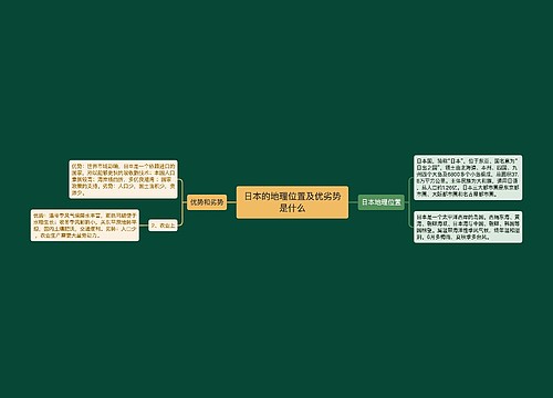 日本的地理位置及优劣势是什么