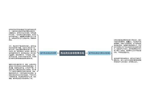 热岛效应会导致降水吗