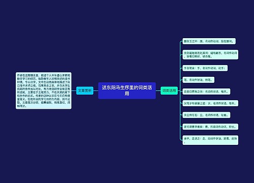 送东阳马生序里的词类活用