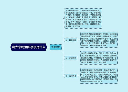 唐太宗的治国思想是什么