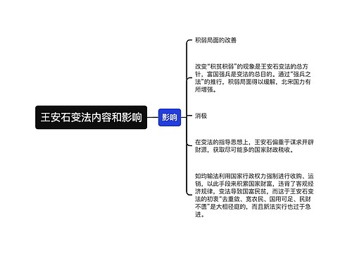 王安石变法内容和影响