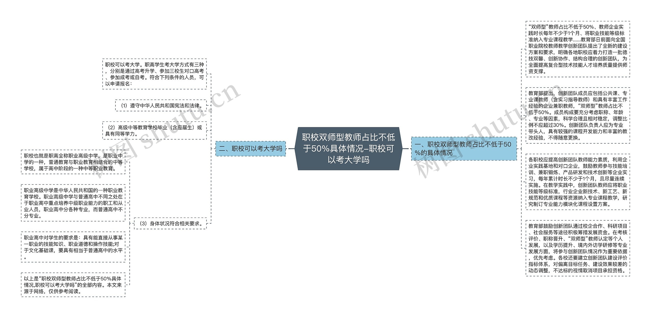 职校双师型教师占比不低于50%具体情况-职校可以考大学吗